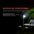 Фонарь светодиодный кемпинговый, FENIX, Китай_00804480062502478195.jpg
