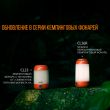 Фонарь светодиодный кемпинговый, FENIX, Китай_00804490058120258040.jpg