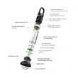 Фонарь кемпинговый PL6 500943, LED LENSER, Германия_00797870059414229301.jpg