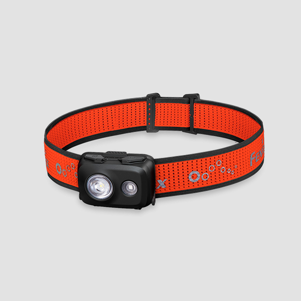 Фонарь светодиодный налобный, FENIX, Китай