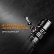 Фонарь светодиодный, FENIX, Китай_00804490046377027469.jpg