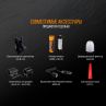 Фонарь светодиодный тактический, FENIX, Китай_00804490048269588231.jpg