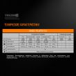 Фонарь светодиодный тактический, FENIX, Китай_00804490061741326288.jpg