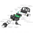 Фонарь налобный, цвет: черно-песочный (502152), LED LENSER, Германия_00802570053266602407.jpg