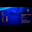 Фонарь светодиодный для дайвинга, FENIX, Китай_00804490046906964278.jpg