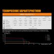 Фонарь светодиодный тактический, FENIX, Китай_00804490062194804377.jpg