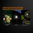 Фонарь светодиодный кемпинговый, FENIX, Китай_00804490059409932208.jpg