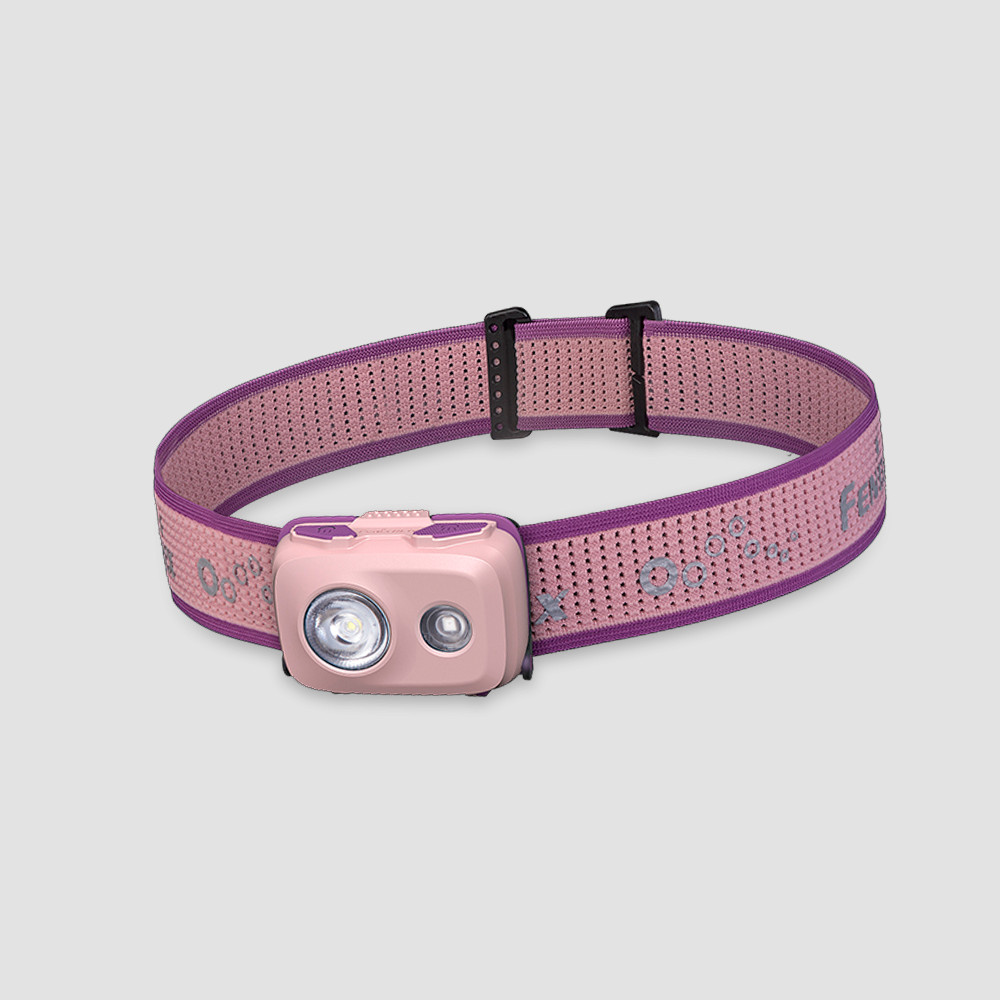 Фонарь светодиодный налобный, FENIX, Китай