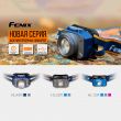 Фонарь светодиодный налобный, FENIX, Китай_00804490053092608384.jpg