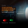Фонарь светодиодный тактический, FENIX, Китай_00804490048369598438.jpg